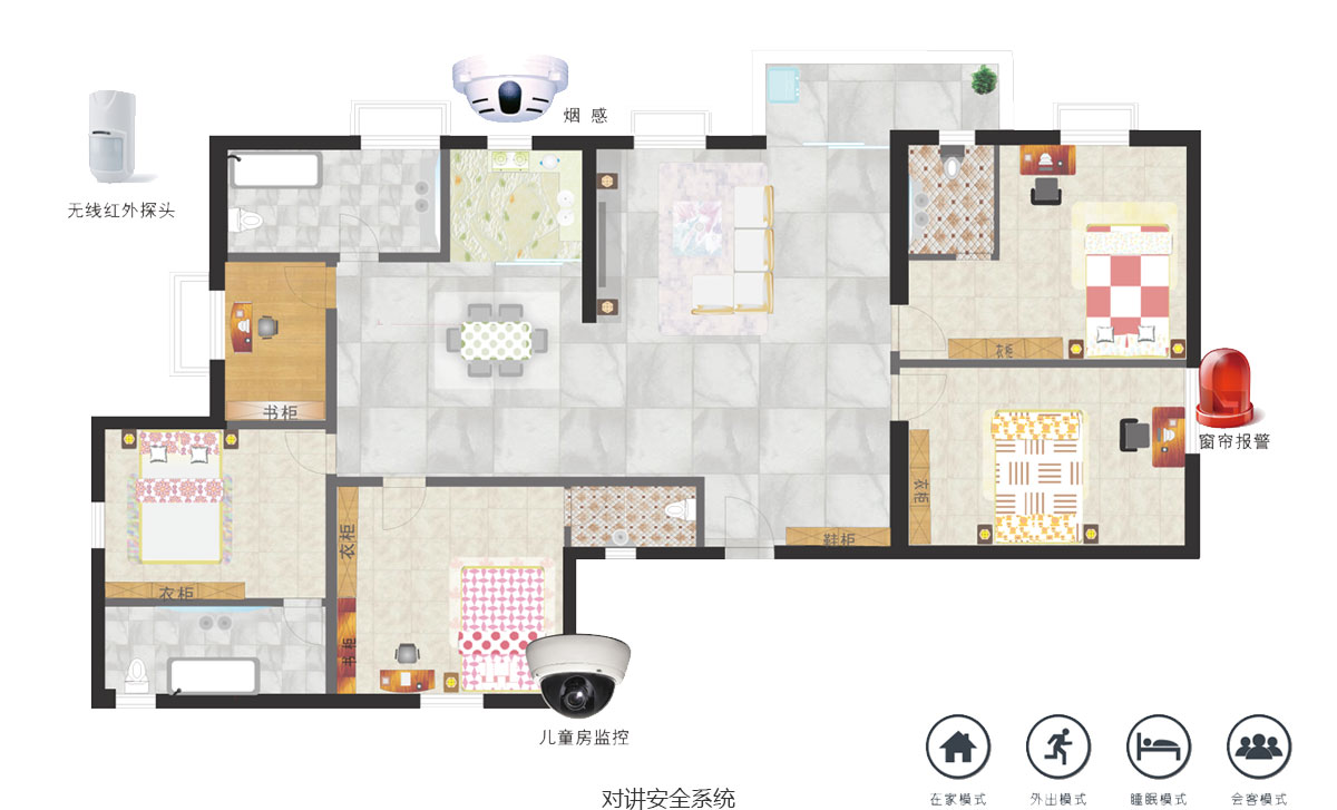 福泰樓宇對講智能家居防區(qū)圖
